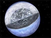 Lucy, a black diamond in the sky