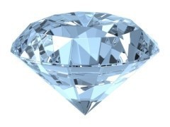 Designing a diamond engagement ring web site, 1791 diamonds online