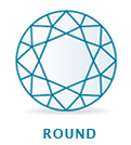 round brilliant diamond shape round brilliant diamond shape